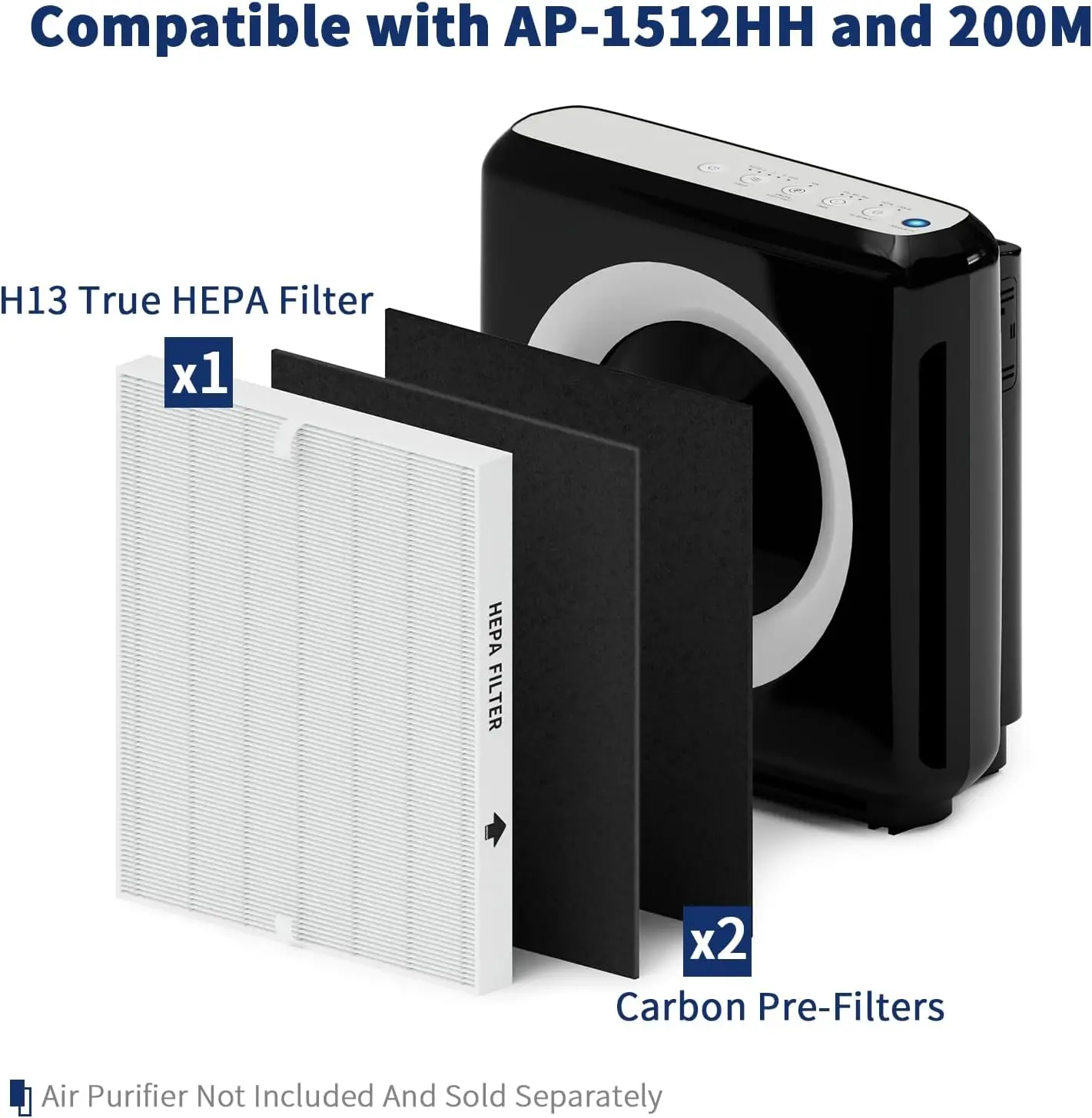 مجموعة فلاتر HEPA وفلتر الكربو - مراجعة Coway Air Purifier Ap-1512Hh وسعره