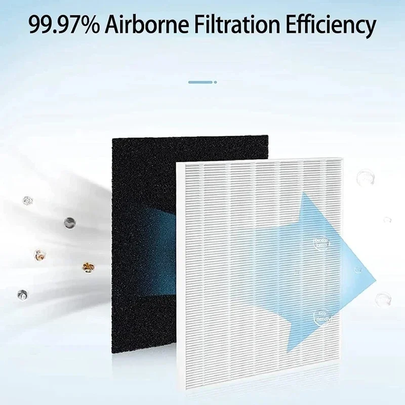 فلتر بديل AP-1512HH لجهاز تنقي - مراجعة Coway Air Purifier Ap-1512Hh وسعره